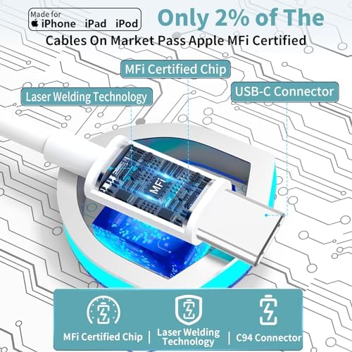 Linocell 20 W USB-C Wall Charger Duo with 6 FT MFi Certified Lightning Cable – Accelerated Charging for i Phone 14, 13, 12, 11 Pro Max & i Pad – Compact & Travel-Friendly Power Solution for Effortless Device Management