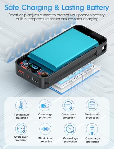 Ultra-Compact 12000 m Ah Power Bank with Built-in Charging Cables & AC Plug – 20 W PD Fast Charging for i Phone, Samsung, Android, USB-C Devices – Travel-Friendly External Battery Pack in Purple – Unmatched Portability and Efficiency for On-the-Go Charging Solutions