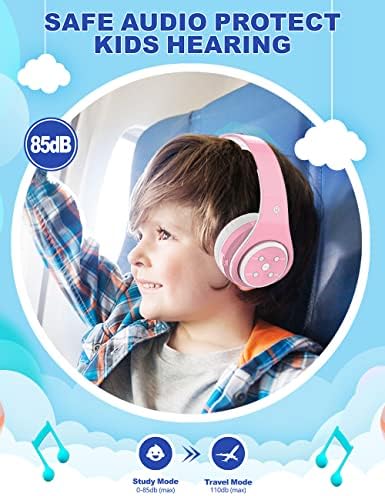 Safe & Stylish Kids Bluetooth Headphones – Foldable Over-Ear Design with Volume Limiting for Optimal Hearing Protection (85/110 d B), Wireless & Wired AUX Compatibility, Built-in Microphone for Hands-Free Calls, Perfect for School, Travel & Everyday Use, Durable Noise Isolation for All Devices