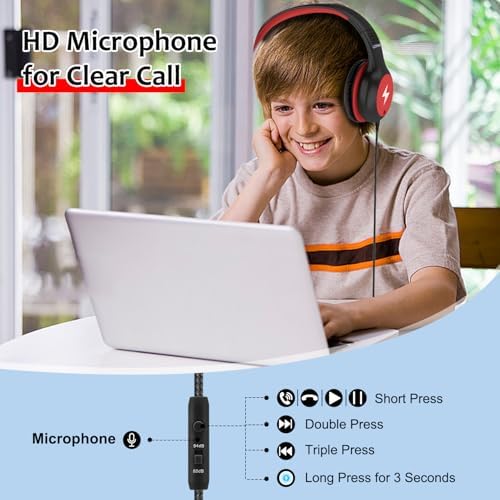 Discover Voopwink’s Safe and Stylish Blue Over-Ear Wired Headphones for Kids – Volume-Limited with Integrated Microphone, Perfect for Tablets and Travel, Ideal for Learning and Enjoyment.