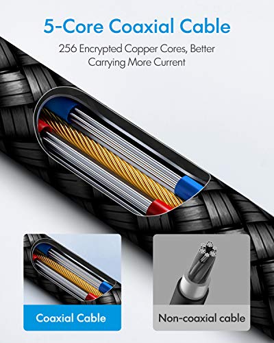 CLEEFUN 26 ft USB C to USB C Charging Cable – 60 W Fast Charger for i Phone 16/15 Pro Max, i Pad, Mac Book, Galaxy S24/S23 – Ultimate Compatibility & High-Speed Data Transfer – Durable Design for On-the-Go Power Solutions