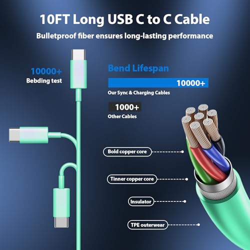 Experience Rapid Power Revitalization with the 20 W USB-C Fast Charger for i Phone 15 Pro Max – Complete with 6.6 FT Robust Cable for Ultimate Flexibility and Compatibility with i Pad Pro – Your Ideal On-the-Go Charging Solution with Enhanced Safety Features and Efficient Energy Delivery.