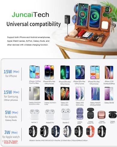 Sleek Wooden Nightstand Organizer with 4-in-1 Wireless Charging Station for i Phone & Android, Fast 27 W Charger for Apple Watch and Air Pods, Stylish Wallet & Key Holder – Perfect Gift for Men and Tech Lovers