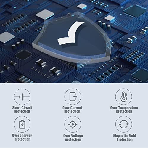 High-Speed USB C Laptop Charger – 65 W & 45 W Replacement for Dell, HP, Lenovo, Asus, Acer, Razer Blade, Mac Book & Samsung – Universal Compatibility & Fast Charging AC Adapter with Power Cord for Efficient Performance Across Multiple Devices