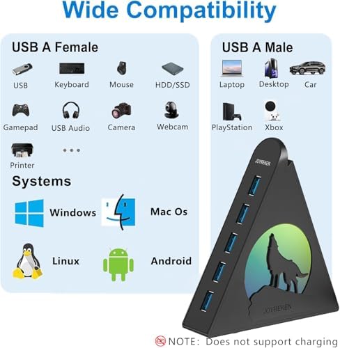 Elevate Your Connectivity Game with the Joy Reken 7-Port USB 3.0 Hub – High-Speed Data Transfer, Vertical Design with RGB Lighting, Ideal for PC, Mac, Laptop, PS5, Xbox, and More – 5 Gbps Performance with 2 FT Extension Cable for Optimal Placement and Style