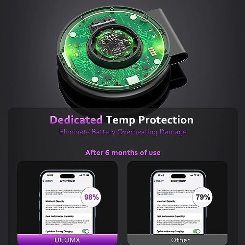 UCOMX Nano Mini Magnetic 2-in-1 Wireless Travel Charger – Compact Folding Charging Station for i Phone 12 to 16 Pro Max, Air Pods Pro, and i Watch Ultra – Effortless Multi-Device Compatibility and Fast Charging Technology for On-the-Go Professionals and Travelers