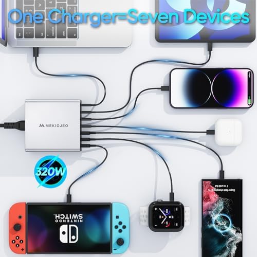 Revolutionary 7-Port Ga N USB C Charging Hub – 65 W High-Speed Aluminum Alloy Power Station for Mac Book Pro, i Pad Pro, i Phone & More – Stylish Purple Multi-Device Charger for Ultimate Efficiency and Portability