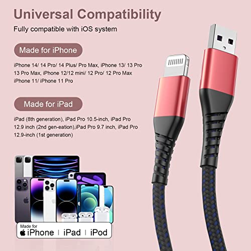 MFi Certified 16 ft Lightning Cable – 2 Pack Extra Long i Phone Charger for Ultimate Charging Flexibility, Fast Data Transfer, Durable Braided Design, Compatible with i Phone 12/11/11 Pro/11 Max/X/XS/XR/XS Max/8/7/6/5 S/SE and i Pad Mini/Air – Enhanced Performance in Blue