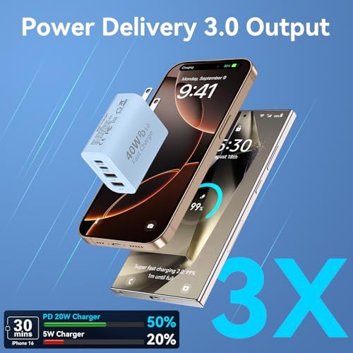 40 W USB C Charger Block – Dual Pack of 4-Port Fast Charging Power Bricks with PD & QC 3.0 Technology for i Phone 16/15/14/13/12/11 Pro Max, i Pad, Galaxy, Pixel – Sleek White & Blue Design for Convenient Multi-Device Charging