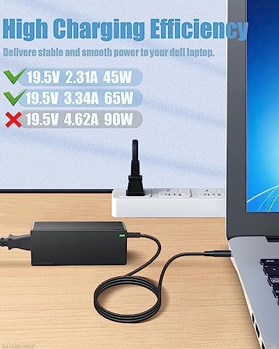 65 W Universal AC Adapter for Dell Inspiron & Vostro Laptops – Fast Charging, Enhanced Compatibility with 4.5 mm & 7.4 mm Connectors – Ideal Replacement for Inspiron 11, 13, 14, 15, 17, 3000, 5000, 7000 Series – Compatible with XPS & Latitude Models – Reliable Power Supply for Efficient Performance – Perfect for Home, Office, and On-the-Go Use – Versatile Charger for Multiple Dell Models – Quick Charge Technology for Maximum Efficiency – Lightweight Design for Easy Portability – Upgrade Your Laptop Experience with This Essential Accessory