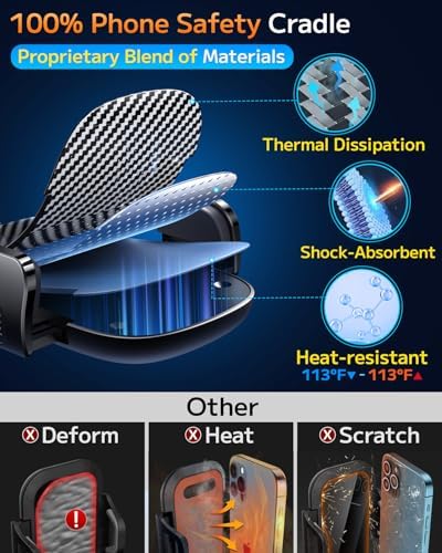 Qifutan Universal Car Phone Holder – Secure Dashboard Mount for All Smartphone Models with 360-Degree Rotation and Strong Adhesive Base – Enhance Driving Safety and Hands-Free Convenience