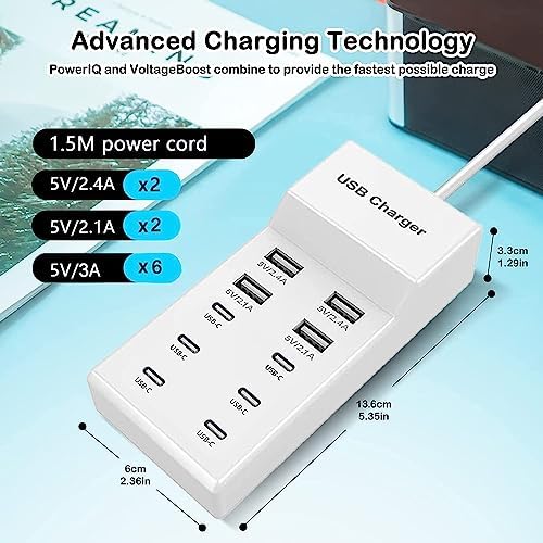 Ultra-Fast 140 W Ga N USB-C Power Hub – Smart 4-Port Charging Station for Laptops, i Phone 15/16, Mac Book Pro/Air, Galaxy S23/S24, and Dell – Sleek, Efficient Design for Home and Office Use