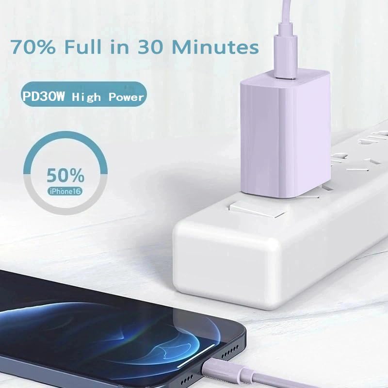 Ultra-Fast 20 W USB-C Charging Block Dual Pack for i Phone 16/15 & Samsung Devices – Includes Two 6 FT Cables for Optimal Convenience and Enhanced Safety Features