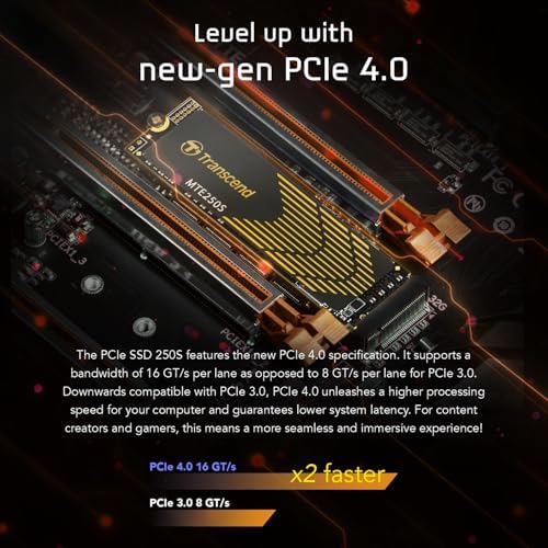 Elevate Your Computing Experience with the Transcend 256 GB M.2 2280 SSD – Achieve Lightning-Fast Speeds of Up to 1,600 MB/s for Seamless Gaming and Multitasking, Featuring PCIe NVMe Gen3 x4 Compatibility, 3 D TLC NAND Technology for Enhanced Durability, and Intelligent LDPC Error Correction for Unmatched Data Integrity. Perfect Upgrade for Ultrabooks, Laptops, and Desktops!