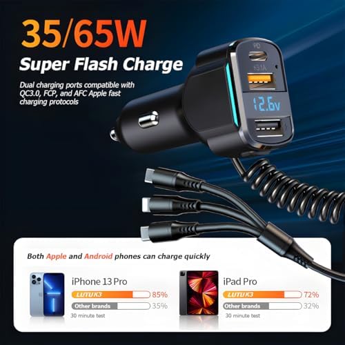 Ultimate 3-Port USB C Car Charger with PD3.0 & QC3.0 Fast Charging – LED Digital Display for Real-Time Monitoring – Coiled Cable Included – Versatile Compatibility for i Phone, Android & More – Sleek Design for Every Vehicle