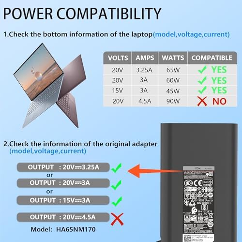 Powerful 65 W USB-C Laptop Charger for Dell – Optimized for XPS & Latitude Series – Lightweight, Travel-Friendly AC Adapter with Advanced Safety Mechanisms – Perfect for Home and Office Use – Versatile Fast Charging Solution for Enhanced Device Performance and Protection