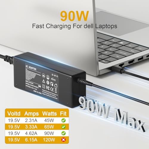 90 W Dell Inspiron 7706 Charger – Fast Charging Laptop AC Adapter for Inspiron 2-in-1 & Opti Plex Series, Enhanced Compatibility with Safety Certifications, 19.5 V Output, Perfect for Models 7501, 7590, 5400, 5491, and More – Reliable Power for Efficient Performance
