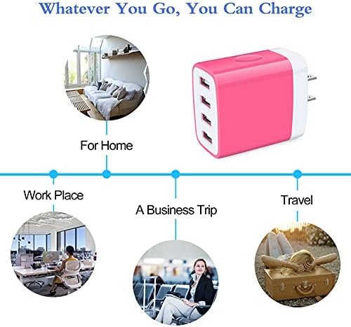 Ultra-Fast Multi-Port USB Charger for i Phone 16 & Samsung Galaxy – 4.8 A Power Adapter Wall Plug for Rapid Device Charging – Compact Cube Design with Enhanced Safety Features for Home & Travel Use