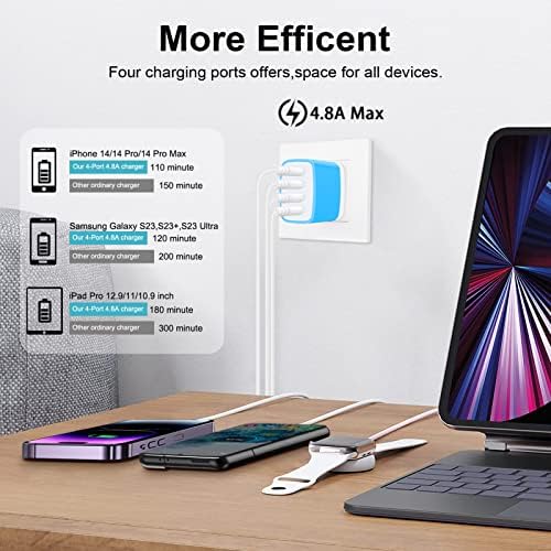 Dual USB Wall Charger 2-Pack – Rapid Charge Block for i Phone, Samsung Galaxy & Google Pixel – Universal Compatibility Power Adapter for Home, Office, and Travel – Fast Charging Technology with Compact Design – Reliable Multi Plug Outlet Solution for All Your Devices
