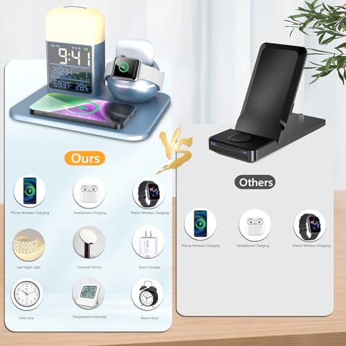 Elevate Your Charging Experience: 3-in-1 Wireless Charging Station with Night Light & Alarm Clock for i Phone 11-16 & Apple Watch – Fast 30 W Ga N Charger – Sleek Blue Design for Modern Living Spaces