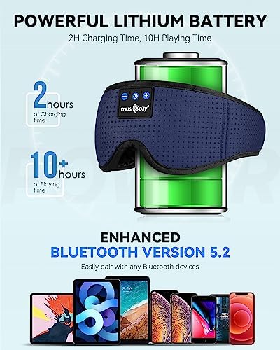 Transform Your Sleep Experience with the MUSICOZY Bluetooth Sleep Mask – Premium Wireless Eye Cover Featuring Built-In Earbuds for Ultimate Comfort, Perfect for Side Sleepers, Office Relaxation, and Travel – Advanced Bluetooth 5.4 Connectivity for Effortless Pairing and High-Quality Sound, Ideal Tech Gift for Anyone Seeking Restful Slumber.