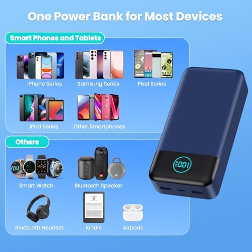 High-Capacity 50800 m Ah Portable Charger – 25 W Fast Charging Power Bank with USB-C PD & QC 4.0 Technology, Triple Output Ports & LCD Display for i Phone 16/15/14/13/12, Samsung & Universal Compatibility – Ultimate On-the-Go Power Solution