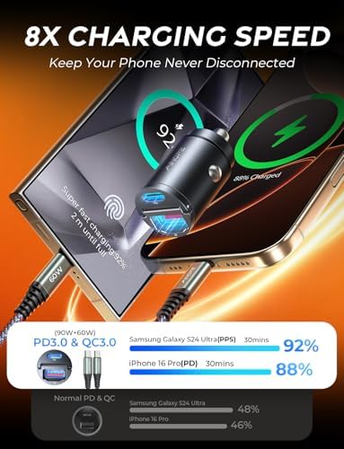 AINOPE 90 W Ultra-Fast Compact Car Charger with Dual USB-C Ports – Innovative Invisible Design for Seamless Integration in Vehicles, Perfect for Samsung Galaxy S25/S24 Ultra Plus & i Phone 16/15/14/13/12 Pro Max – Enhance Your Charging Experience on the Go