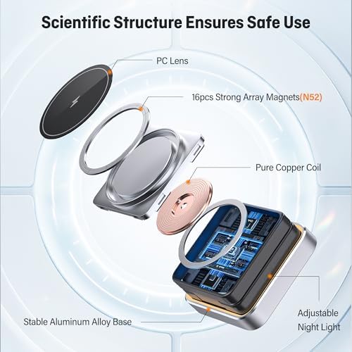 Ultimate 3-in-1 Foldable Wireless Charging Station with Night Light – 2025 Enhanced Apple Mag Safe Compatible Charger for Fast 15 W Charging, Perfect for Travel and Home Use – Stylish & Functional Design for i Phone, Air Pods, and Apple Watch