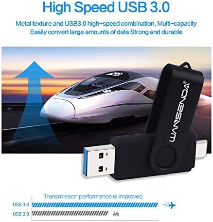 Wansenda 128 GB USB C Dual Connector Flash Drive – High-Speed USB 3.0/3.1 Memory Stick for Effortless Data Transfer on Android, PC, and Mac – Compact and Durable Storage Solution for Photos, Videos, and Files