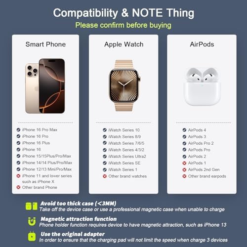 RTOPS 3-in-1 Magnetic Wireless Charging Station for i Phone, Apple Watch, and Air Pods – Compact Ga N Travel Charger with Enhanced Speed and Compatibility for i Phone 16/15/14/13/Pro/Max, Air Pods 4/3/2/Pro – All-in-One Solution for Ultimate Convenience and Efficiency