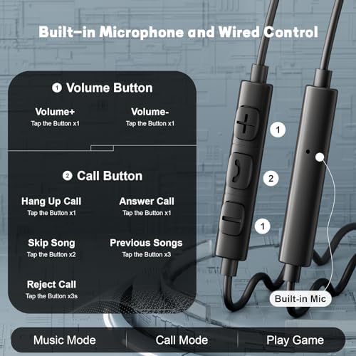 Ultimate USB C Wired Headphones for Samsung Galaxy S25/S24/S23/S22 Ultra, i Phone 15/16 Pro Max & Google Pixel 9 Pro 8 a – High-Fidelity Noise-Cancelling Earbuds with Built-in Mic, Volume Control & Ergonomic Comfort – Experience Unmatched Audio Clarity in Striking Blue