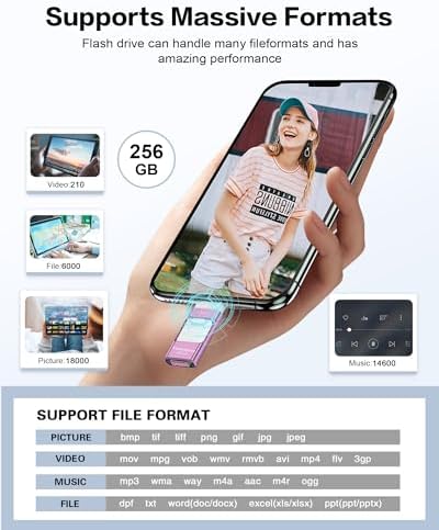 256 GB i Phone Photo Stick – High-Speed USB Flash Drive for Effortless Data Transfer & External Storage for i Phone/i Pad/PC (Sleek Blue Design) – Expand Your Memory with Style and Reliability