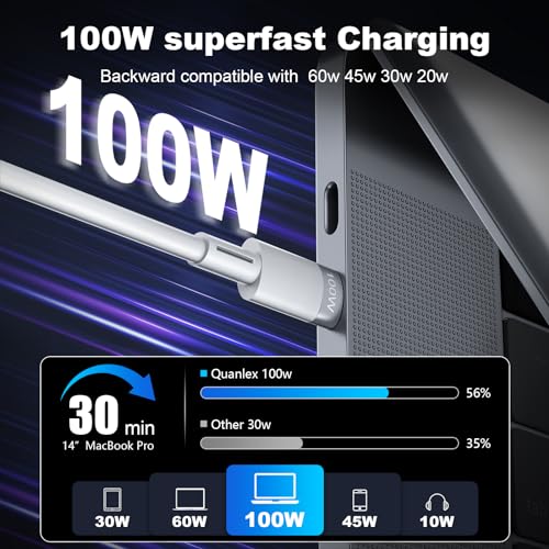 Ultra-Fast 100 W Retractable Multi-Device Charging Cable – 6-in-1 Compact Travel Charger for i Phone 15, i Pad Pro 2024, and More – Versatile USB C, Lightning & Micro USB Ports with 4 FT Flexibility – Sleek Black Design for Tangle-Free Convenience and Enhanced Compatibility