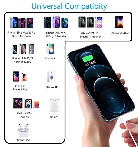 Enhanced Speed and Versatility: Dual-Pack Fast Charging i Phone Charger with 6 FT USB-C to Lightning Cable – Compatible with i Phone 14 Pro Max, 14 Plus, 13 Pro, 12 Mini, 11, XS, XR, X & i Pad – Efficient Power Delivery for Home and Travel