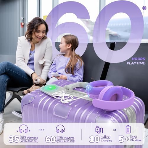 Premium i Clever BTH20 Kids’ Bluetooth 5.4 Headphones with Advanced Active Noise Cancellation – Up to 60 Hours of Playtime, Fast Type-C Charging, and Safe 80 d B Volume Limit – Ideal for Air Travel, Learning, and Entertainment – Award-Winning Kid-Friendly Design in Vibrant Blue for Young Audiophiles