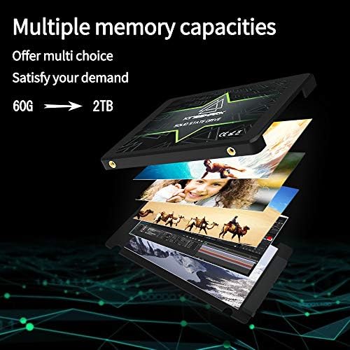 Transform Your Gaming Setup with Kingshark 64 GB SATA3 Internal SSD – Unleash Blazing 6 Gb/s Speeds for Rapid Load Times and Ultimate System Compatibility in a Compact 7 mm Profile – The Essential Upgrade for Serious Gamers and Tech Aficionados!