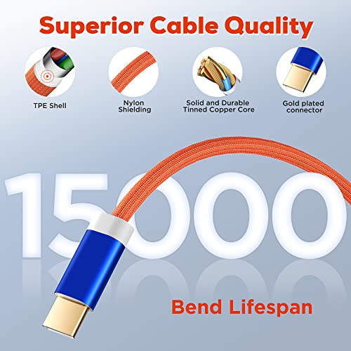 Enhanced 6 FT Nylon USB C Charger Cable (2 Pack) – Fast 60 W Power Delivery for i Phone 15 Series, Mac Book Air/Pro, Samsung Galaxy S23, and More – Durable Design for Efficient Charging and Data Transfer