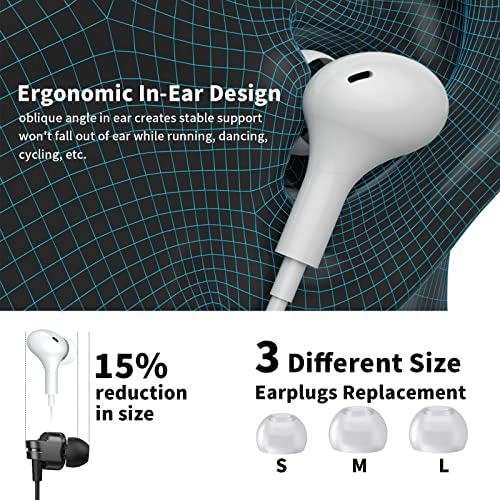 Revolutionary Neckband Bluetooth Earbuds – Superior Hi-Fi Stereo Sound for Active Lifestyles with Unmatched Compatibility for Pixel, Samsung, and i Phone – Lightweight, Sweatproof Design with Rapid Pairing and Extended Battery Life for Ultimate Audio Enjoyment