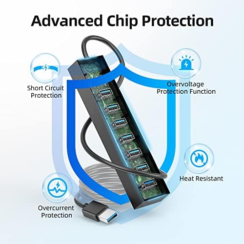 Ultimate 7-Port USB 3.0 Hub by SAN ZANG MASTER – High-Speed Data Transfer at 5 Gbps for Laptops and Desktops, Effortlessly Connect Printers, Cameras, Keyboards, and More with 1.6 FT (50 cm) Cable – Compact, Durable, and Plug-and-Play Convenience for Enhanced Productivity