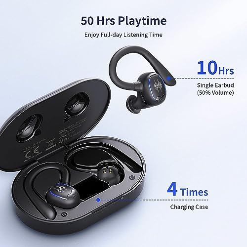 PSIER Wireless Sports Earbuds with Bluetooth 5.3 – Open Ear Headphones Featuring Digital Display Charging Case, 40 Hours Playtime, and Ergonomic Earhooks for Ultimate Comfort During Running, Walking, and Workouts – Enhance Your Audio Experience While Staying Aware of Surroundings