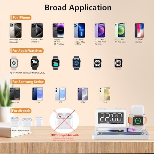 Revolutionize Your Charging Routine with the 7-in-1 Wireless Fast Charging Station – All-in-One Alarm Clock Dock for i Phone, Samsung Galaxy, Apple Watch & Air Pods – Enhanced Speed, Sleek Design, and Safety Features for Ultimate Convenience