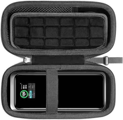 RAIACE Premium Hard Travel Case for Anker Power Bank 27650 m Ah 250 W – Ultimate Protection and Portability in Elegant Gray – Lightweight, Shockproof Design for Safe Storage and Effortless Travel