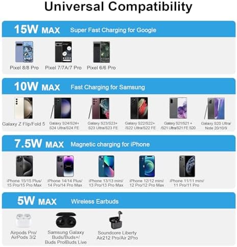 Samsung Magnetic Wireless Charger Pad for Galaxy S Series & i Phone 16/15/14 Pro Max – 15 W Fast Charging with 20 W USB-C Adapter – Universal Compatibility, Sleek Design, and Optimal Efficiency for Effortless Charging Experience