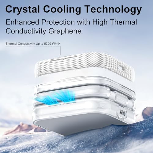 Revolutionize Your Charging Experience with AC Island 5-in-1 Portable Travel Wireless Charger – Fast 15 W Magnetic Stand for i Phone 16/15/14/13, Apple Watch & Air Pods, Includes 35 W Adapter, Ideal for On-the-Go Lifestyle and Enhanced Compatibility