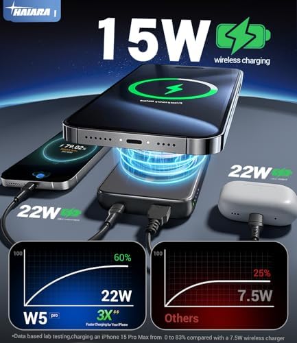 Magnetic Slim Power Bank for i Phone – 10,000 m Ah Ultra-Thin Wireless Charger with 20 W Fast Charging – Lightweight and Compact Design for Travel & Outdoor Use – Enhanced Compatibility with i Phone 16/15/14/13/12 Series – Reliable Safety Features with Dual LED Indicators – Perfect for Active Lifestyles and Daily Carry – Snap-On Convenience for Hassle-Free Charging