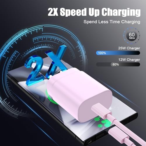 Essri 25 W Fast Charging Power Pack – Ultimate USB-C Wall Adapter Set with 6 ft & 10 ft Cables for i Phone 16/15, i Pad Pro/Mini Compatibility – Ideal Travel & Home Charging Solution for Busy Lifestyles
