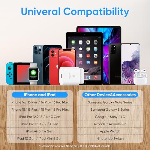 Rapid 25 W USB-C Wall Charger for Samsung Galaxy Devices – High-Speed Type-C Power Adapter with 6.6 ft Extended Charging Cable for Ultimate Flexibility and Device Compatibility – Ideal for S24 Series, S23 Ultra, S22, S21, S20, and Note Lineup