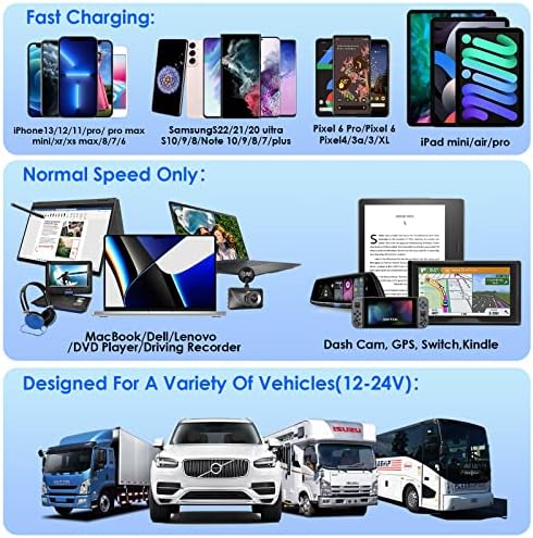 High-Performance 83 W 12 V USB Outlet Qidoe: 65 W USB-C Fast Charging Car Charger with Quick Charge 3.0, Waterproof Power Socket for Boats, Trucks, RVs, and Marine Use – Ultimate Portability and Efficiency for All Your Devices