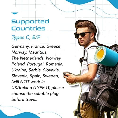 Ultimate Compact Travel Power Adapter for UK & Ireland – Dual USB & USB-C Fast Charger with 3.1 A Output – Type G Plug Converter for Seamless Global Connectivity in Hong Kong, England, Dubai, and Saudi Arabia – Safe, Efficient Design for Smart Travelers