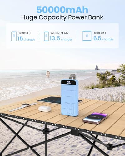 High-Capacity 50000 m Ah Portable Power Bank with Fast Charging 22.5 W – Multi-Device USB-C Battery Pack for i Phone, Samsung Galaxy & More – Ultimate Reliability for On-the-Go Charging